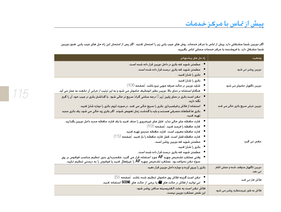 Samsung EV-NX10ZZBABSA, EV-NX10ZZBABIL, EV-NX10ZZBABIR, EV-NX10ZZBCBSA, EV-NX10ZZBABME manual 115 