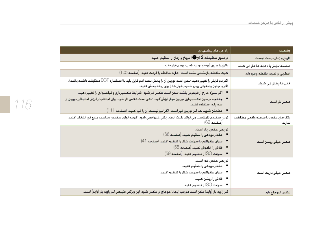 Samsung EV-NX10ZZBABIL, EV-NX10ZZBABSA, EV-NX10ZZBABIR, EV-NX10ZZBCBSA, EV-NX10ZZBABME manual 116, ɞȢƾƷƶƪǥǨɞƾƀǚŲȵȚȤ ǁǥƯǤȶ 