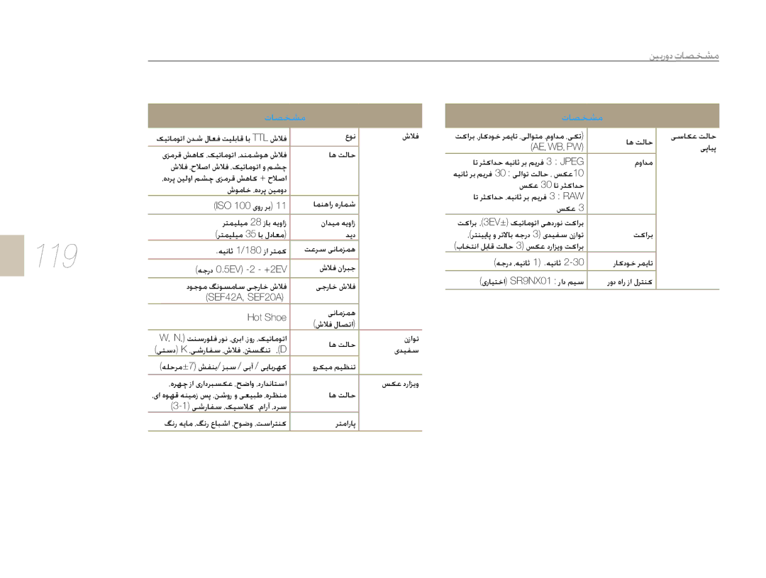 Samsung EV-NX10ZZBABME, EV-NX10ZZBABSA, EV-NX10ZZBABIL, EV-NX10ZZBABIR, EV-NX10ZZBCBSA manual 119, ǛǥŮȤȶȢȝƾƫƈƪž 