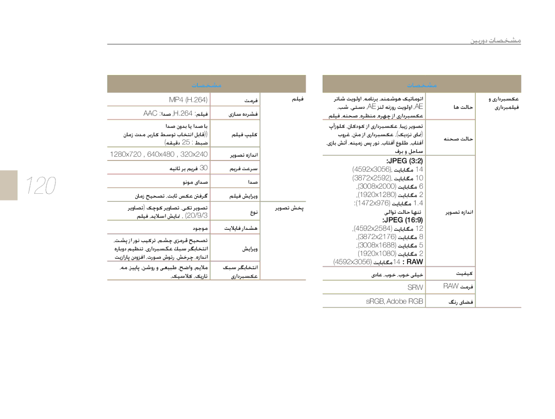 Samsung EV-NX10ZZBABSA, EV-NX10ZZBABIL, EV-NX10ZZBABIR, EV-NX10ZZBCBSA, EV-NX10ZZBABME manual 120 