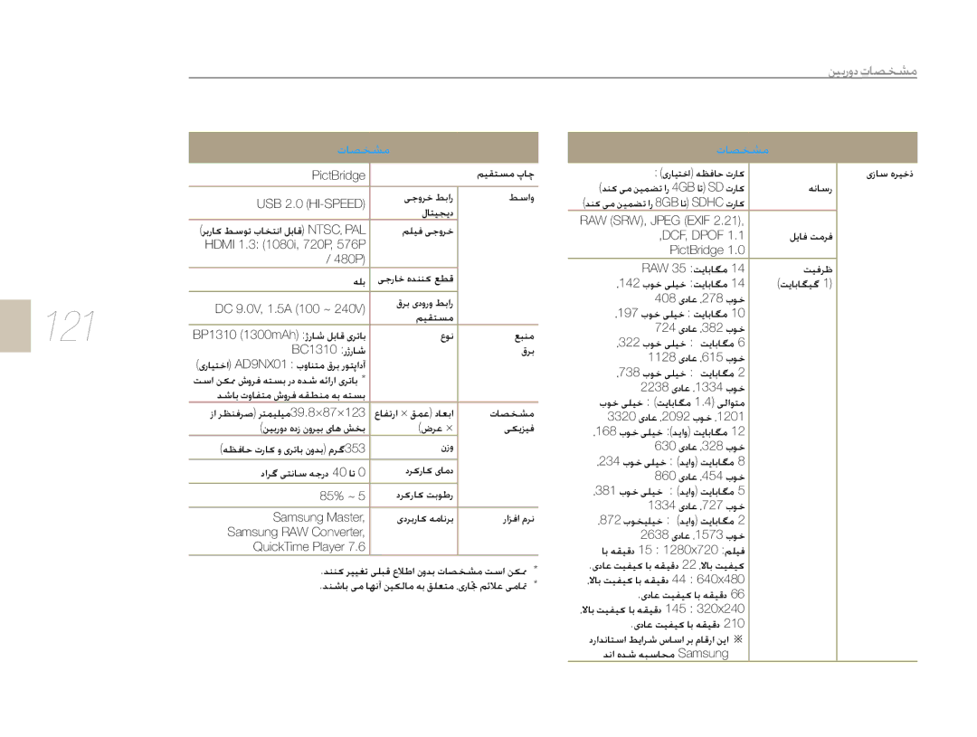 Samsung EV-NX10ZZBABIL, EV-NX10ZZBABSA, EV-NX10ZZBABIR, EV-NX10ZZBCBSA, EV-NX10ZZBABME manual 121 