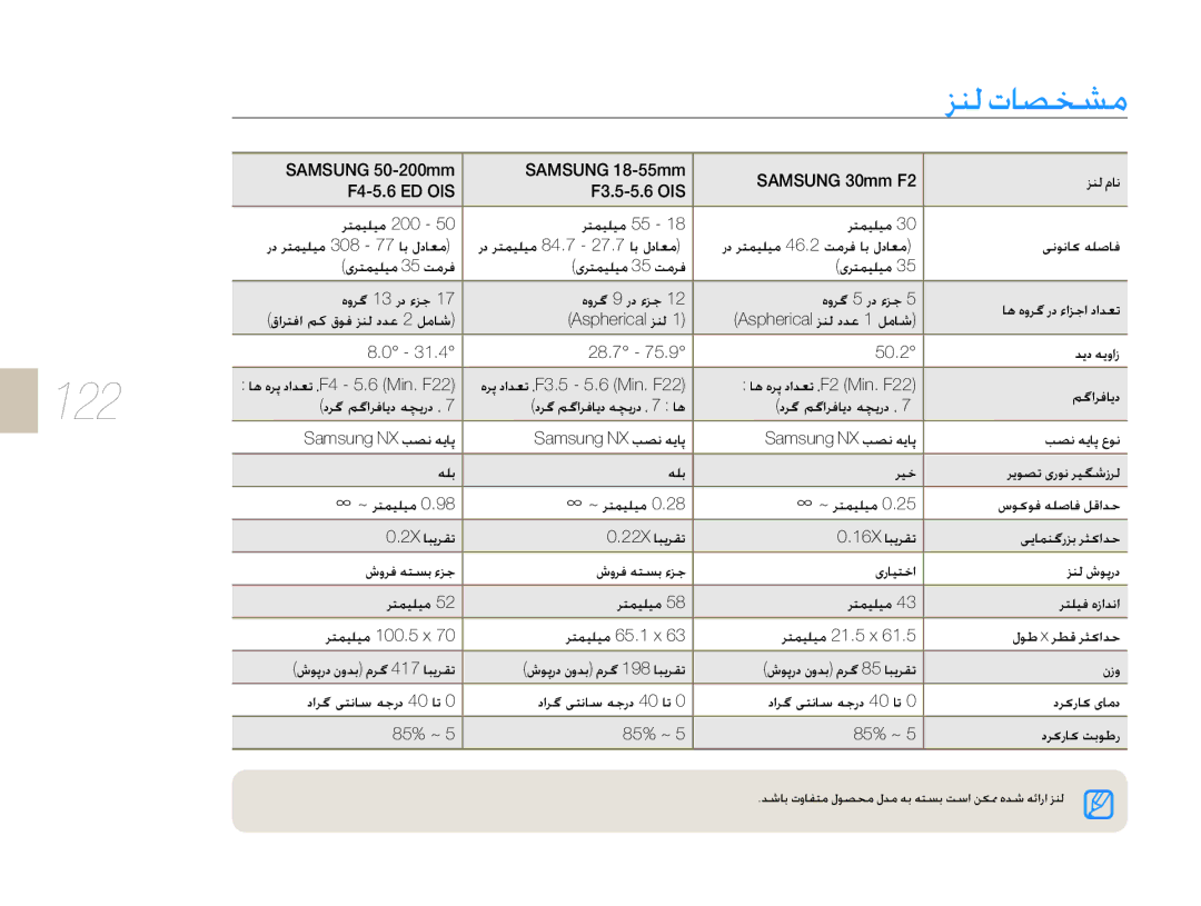 Samsung EV-NX10ZZBABIR, EV-NX10ZZBABSA, EV-NX10ZZBABIL, EV-NX10ZZBCBSA, EV-NX10ZZBABME manual 122 