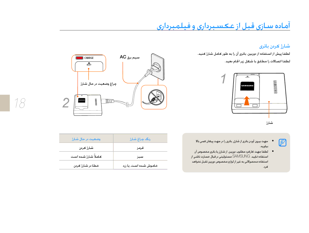 Samsung EV-NX10ZZBCBSA, EV-NX10ZZBABSA, EV-NX10ZZBABIL manual ɞǍůƾŮȴȢǍɨɉȤƾŵ, ɈȤƾŵȲƾŲȤȢǁǥƯǤȶȭȚǍǩ, ɈȤƾŵȭȚǍǩƩſȤ, ǎƃŴ 