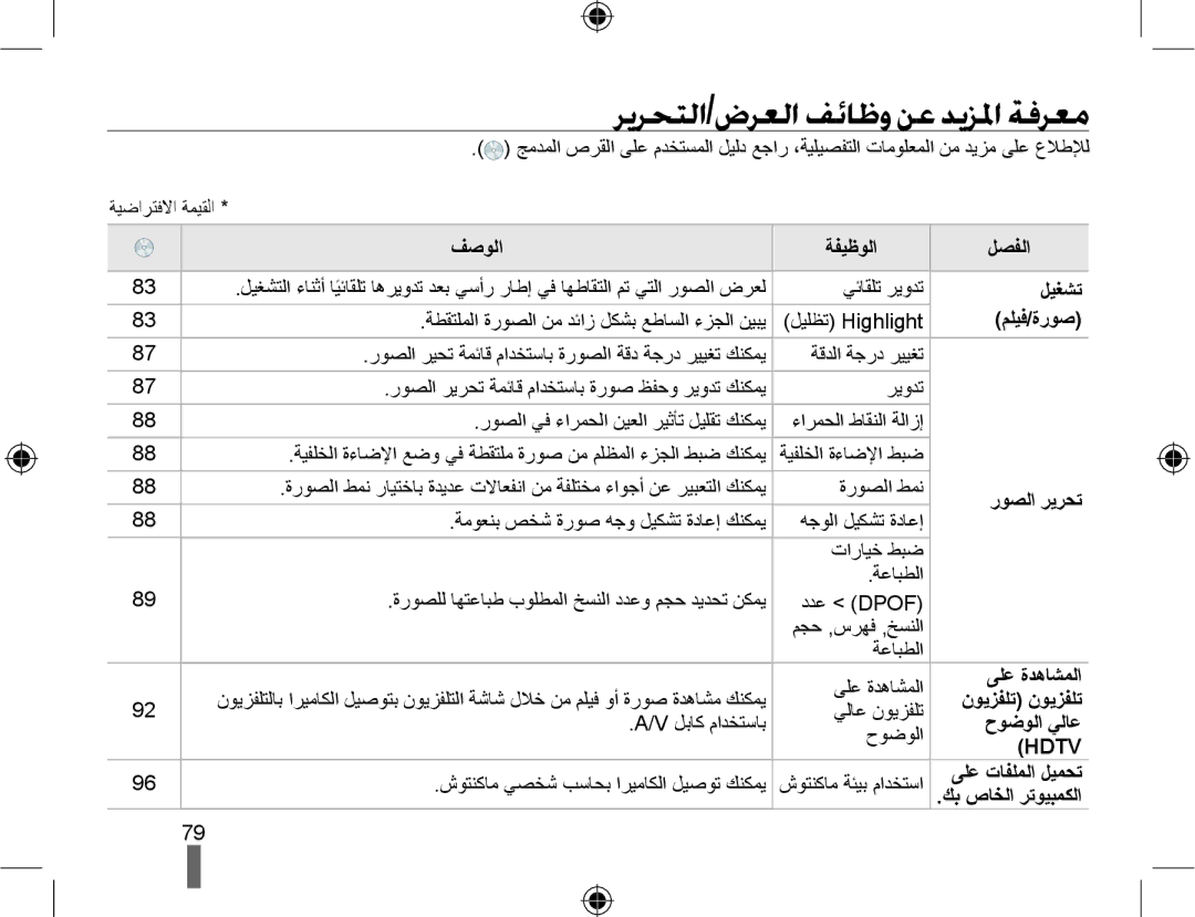 Samsung EV-NX10ZZBABME, EV-NX10ZZBABSA, EV-NX10ZZBABIL, EV-NX10ZZBABIR, EV-NX10ZZBCBSA ﺮﻳﺮﺤﺘﻟﺍ/ﺽﺮﻌﻟﺍ ﻒﺋﺎﻇﻭ ﻦﻋ ﺪﻳﺰﳌﺍ ﺔﻓﺮﻌﻣ 