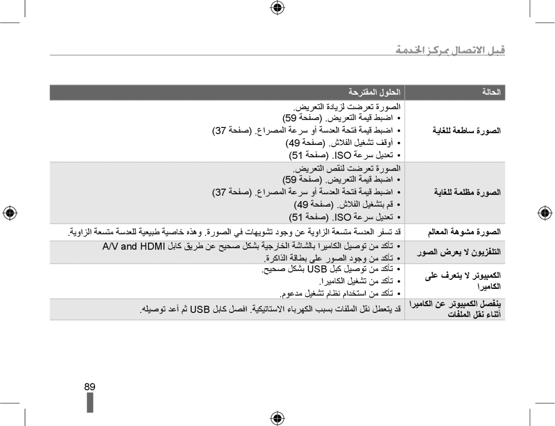 Samsung EV-NX10ZZBABME manual ﺔﻳﺎﻐﻠﻟ ﺔﻌﻃﺎﺳ ﺓﺭﻮﺼﻟﺍ, ﺔﻳﺎﻐﻠﻟ ﺔﻤﻠﻈﻣ ﺓﺭﻮﺼﻟﺍ, ﻢﻟﺎﻌﻤﻟﺍ ﺔﻫﻮﺸﻣ ﺓﺭﻮﺼﻟﺍ, ﺭﻮﺼﻟﺍ ﺽﺮﻌﻳ ﻻ ﻥﻮﻳﺰﻔﻠﺘﻟﺍ 