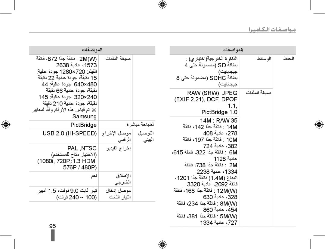 Samsung EV-NX10ZZBABSA, EV-NX10ZZBABIL, EV-NX10ZZBABIR, EV-NX10ZZBCBSA, EV-NX10ZZBABME manual USB 2.0 HI-SPEED 