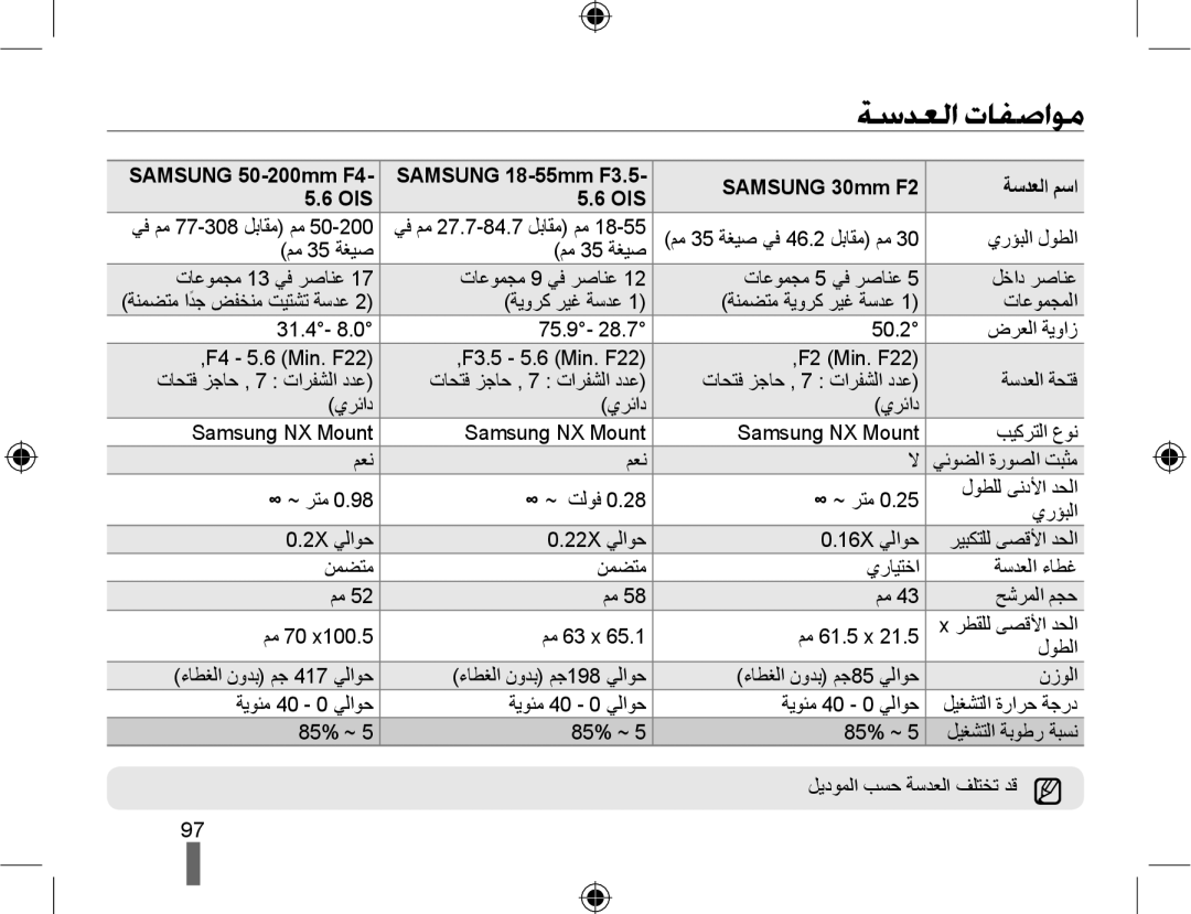 Samsung EV-NX10ZZBABIR, EV-NX10ZZBABSA, EV-NX10ZZBABIL, EV-NX10ZZBCBSA, EV-NX10ZZBABME manual ﺔﺳﺪﻌﻟﺍ ﺕﺎﻔﺻﺍﻮﻣ, ﺔﺳﺪﻌﻟﺍ ﻢﺳﺍ, Ois 