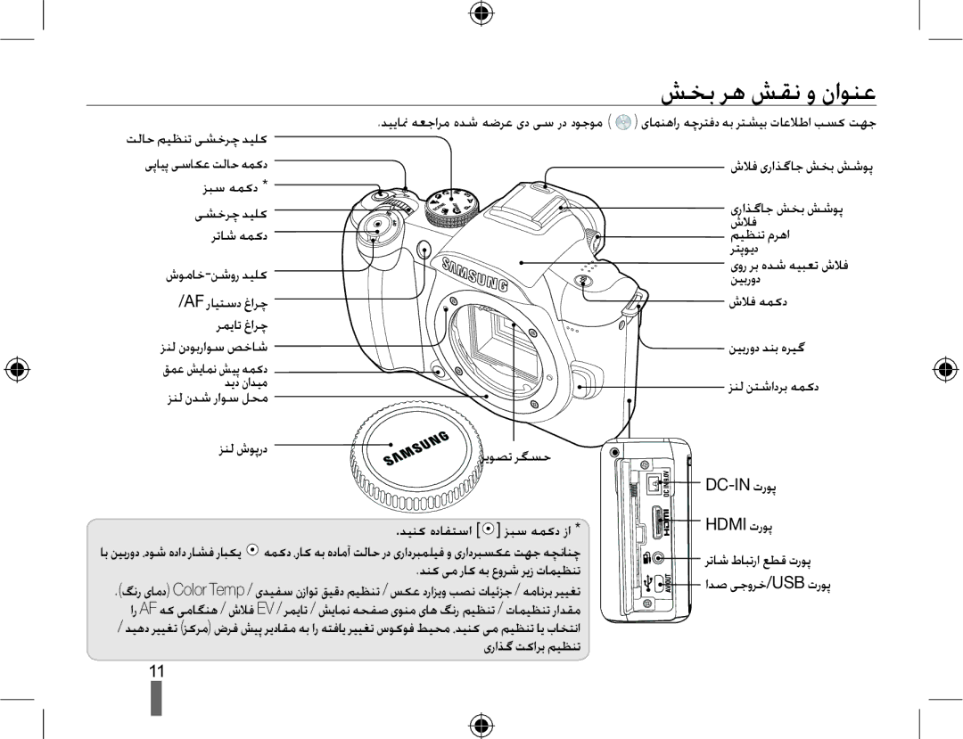 Samsung EV-NX10ZZBABIL ﺶﺨﺑ ﺮﻫ ﺶﻘﻧ ﻭ ﻥﺍﻮﻨﻋ, ﺖﻟﺎﺣ ﻢﯿﻈﻨﺗ ﯽﺸﺧﺮﭼ ﺪﯿﻠﮐ, ﺮﺗﺎﺷ ﻁﺎﺒﺗﺭﺍ ﻊﻄﻗ ﺕﺭﻮﭘ, ﺪﻨﮐ ﯽﻣ ﺭﺎﮐ ﻪﺑ ﻉﻭﺮﺷ ﺮﯾﺯ ﺕﺎﻤﯿﻈﻨﺗ 