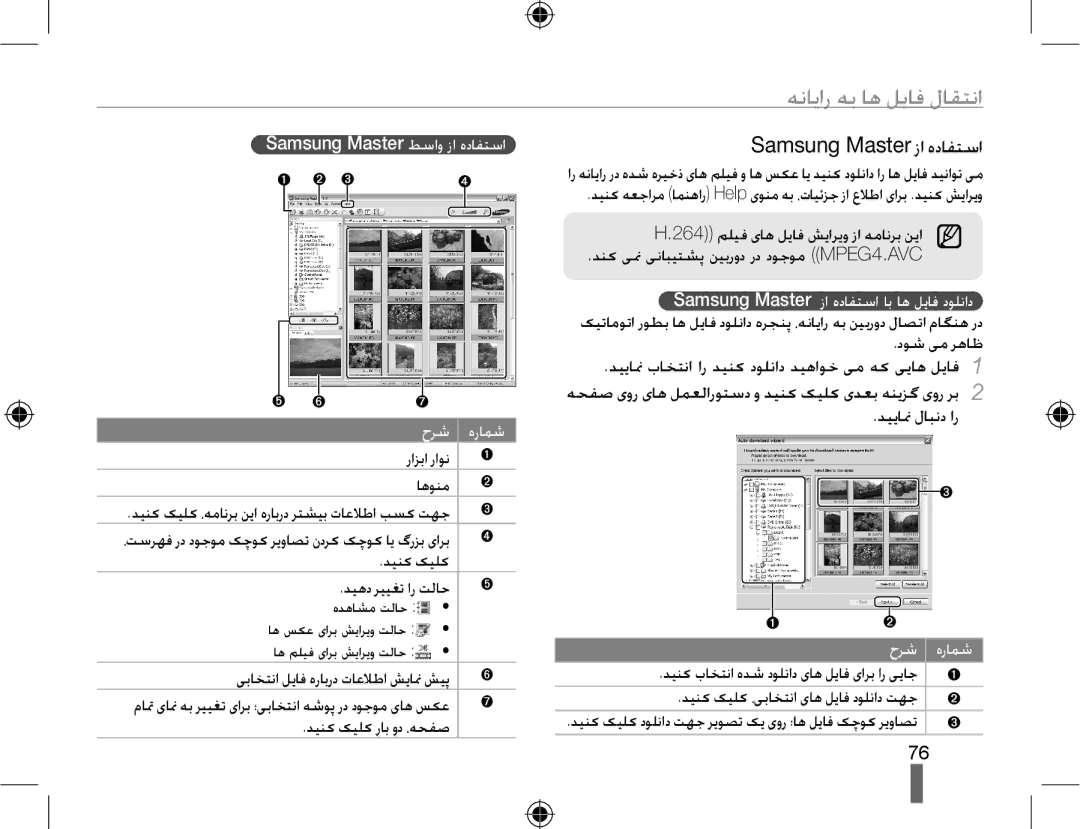 Samsung EV-NX10ZZBABIL manual Samsung Master ﺯﺍ ﻩﺩﺎﻔﺘﺳﺍ, ﺪﯿﯾﺎﳕ ﻝﺎﺒﻧﺩ ﺍﺭ, Samsung Master ﻂﺳﺍﻭ ﺯﺍ ﻩﺩﺎﻔﺘﺳﺍ, ﺡﺮﺷ ﻩﺭﺎﻤﺷ 