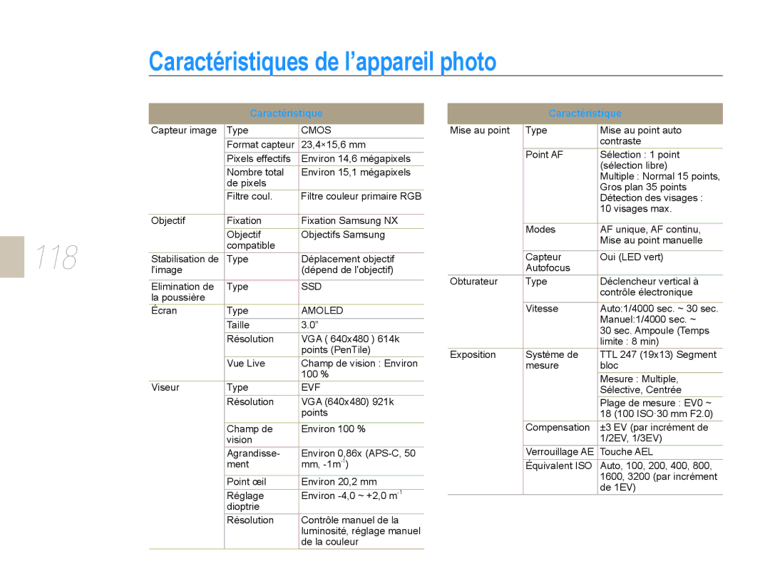 Samsung NX10PRTV05/SEF, EV-NX10ZZBABZA, NX10-SEED/SEF, EV-NX10ZZBATFR, EV-NX10ZZAAB Caractéristiques de l’appareil photo, 118 