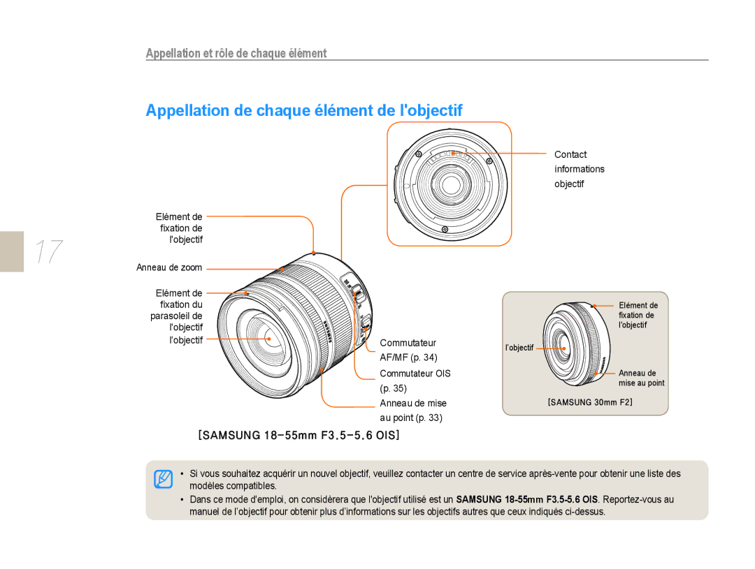 Samsung NX10PRTV06/SEF, EV-NX10ZZBABZA manual Appellation de chaque élément de lobjectif, Samsung 18-55mm F3.5-5.6 OIS 