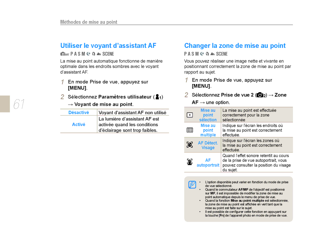 Samsung NX10-SEED/SEF manual Utiliser le voyant d’assistant AF, Changer la zone de mise au point, Méthodes de mise au point 