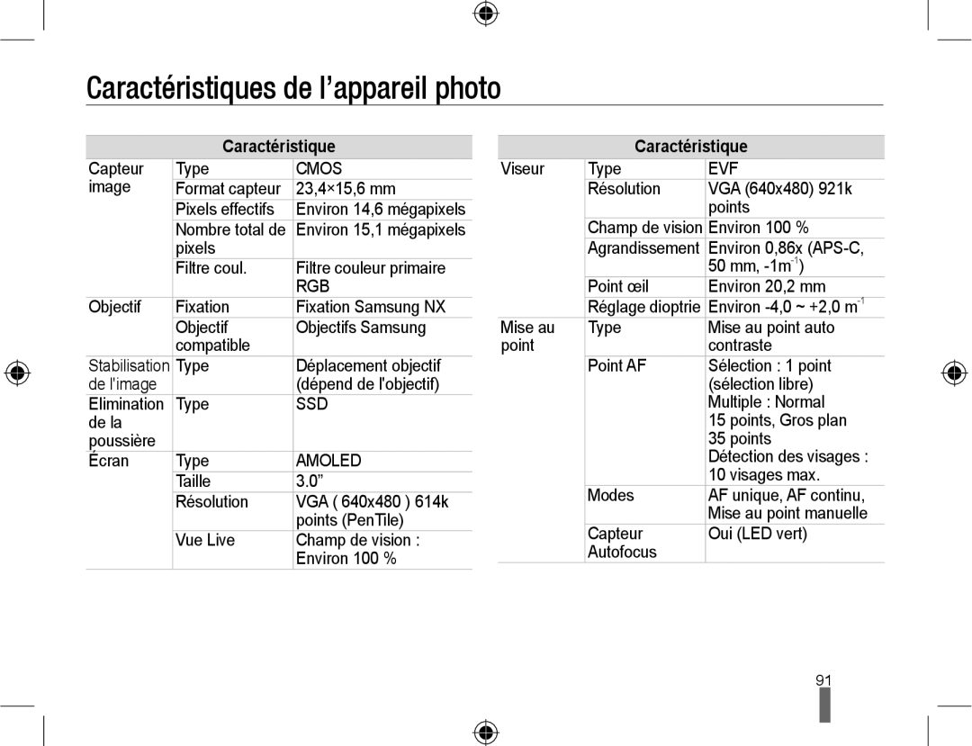 Samsung NX10-SEED/SEF, EV-NX10ZZBABZA, EV-NX10ZZBATFR, EV-NX10ZZBABUS, EV-NX10ZZBABFR, EV-NX10ZZAAB manual Caractéristique 