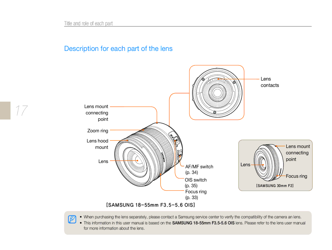 Samsung NX10PRTV07/SEF manual Description for each part of the lens, Lens contacts Lens mount Connecting point, Mount 