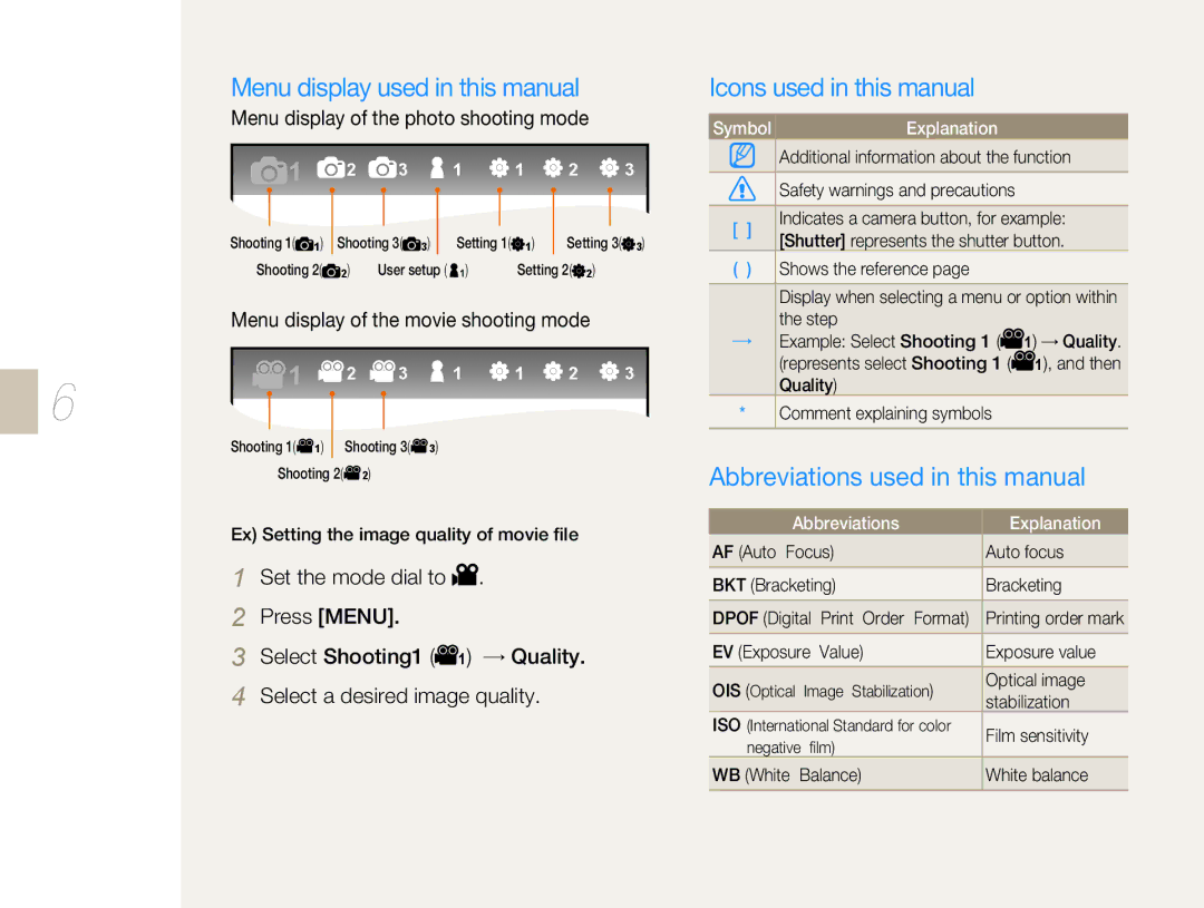 Samsung EV-NX10ZZBCBDE Menu display used in this manual, Icons used in this manual, Abbreviations used in this manual 