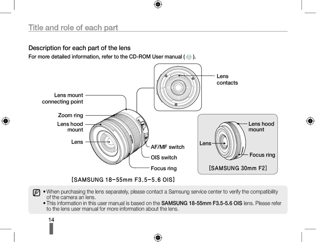 Samsung EV-NX10ZZBCBFR manual Description for each part of the lens, Lens contacts Lens mount connecting point, Mount Lens 