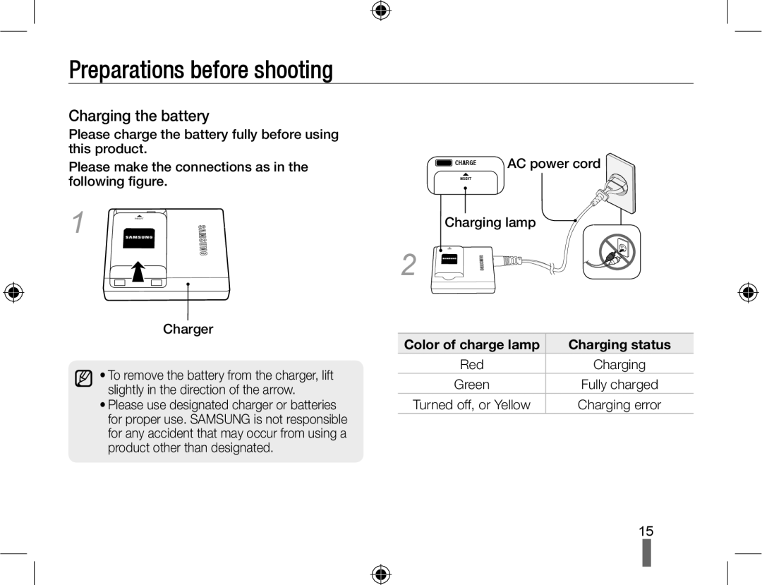 Samsung NX10PRTV06/SEF manual Preparations before shooting, Charging the battery, Color of charge lamp Charging status 