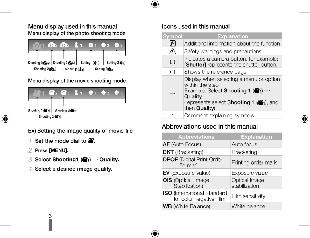 Samsung EV-NX10ZZBCBDE Menu display used in this manual, Icons used in this manual, Abbreviations used in this manual 