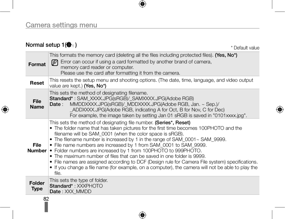 Samsung EV-NX10ZZBCBSA, EV-NX10ZZBABZA, NX10RHZA03/SUK, NX10PRTV04/SUK, NX10PRTV04/SEG, EV-NX10ZZBABDE manual Normal setup 1 