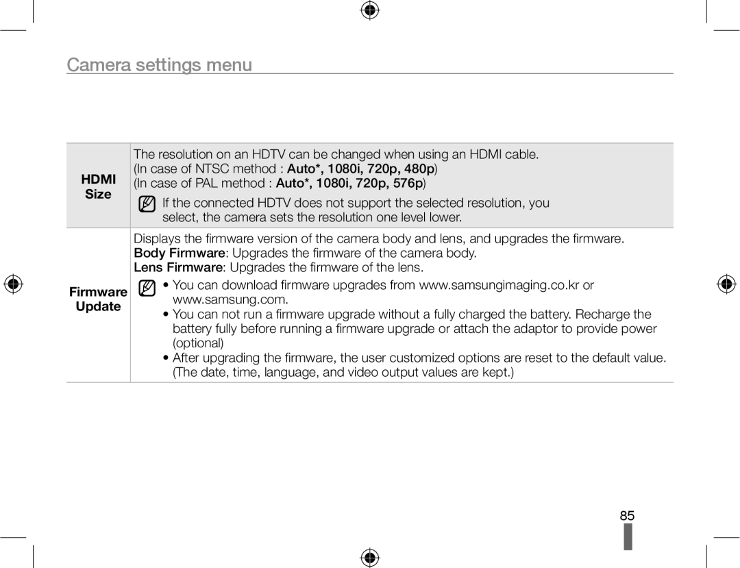 Samsung EV-NX10ZZBCBVN, EV-NX10ZZBABZA, NX10RHZA03/SUK, NX10PRTV04/SUK, NX10PRTV04/SEG, EV-NX10ZZBABDE manual Size, Update 