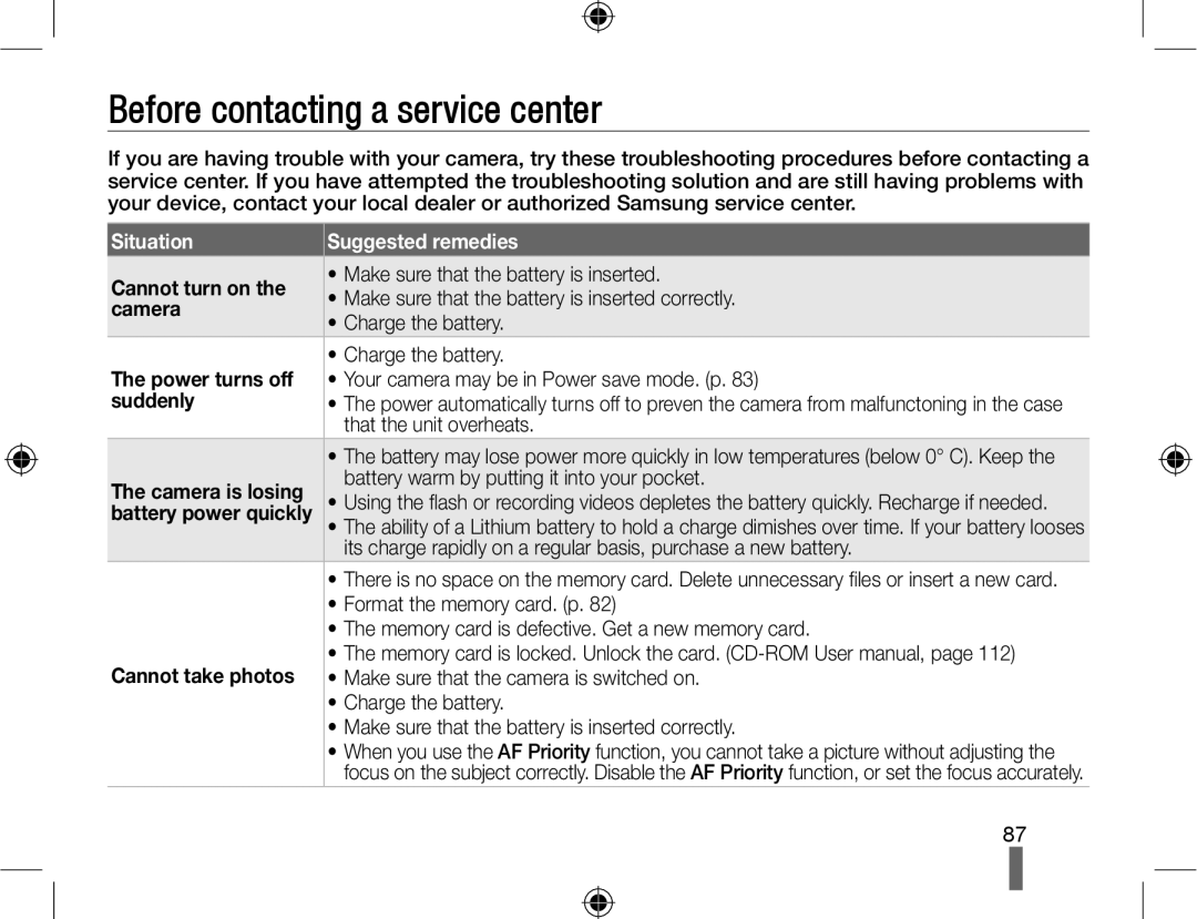 Samsung EV-NX10ZZBABCZ, EV-NX10ZZBABZA, NX10RHZA03/SUK, NX10PRTV04/SUK, NX10PRTV04/SEG Before contacting a service center 