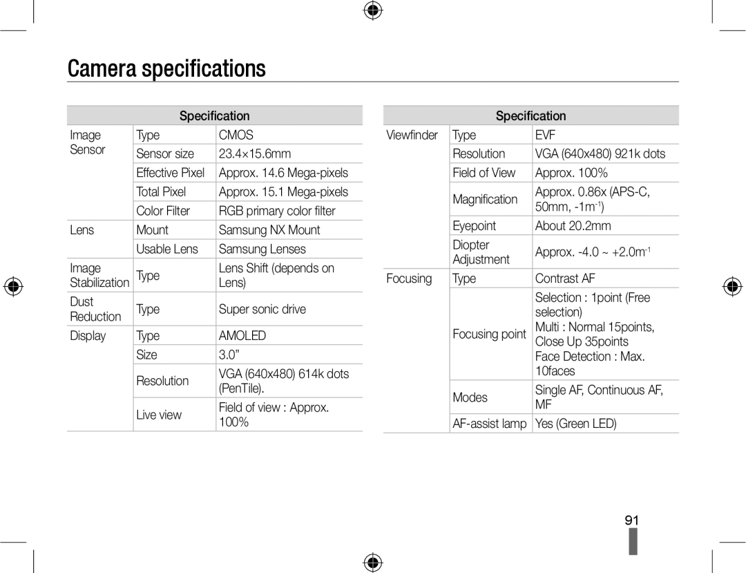 Samsung EV-NX10ZZBCBRU, EV-NX10ZZBABZA, NX10RHZA03/SUK, NX10PRTV04/SUK, NX10PRTV04/SEG, EV-NX10ZZBABDE Camera specifications 