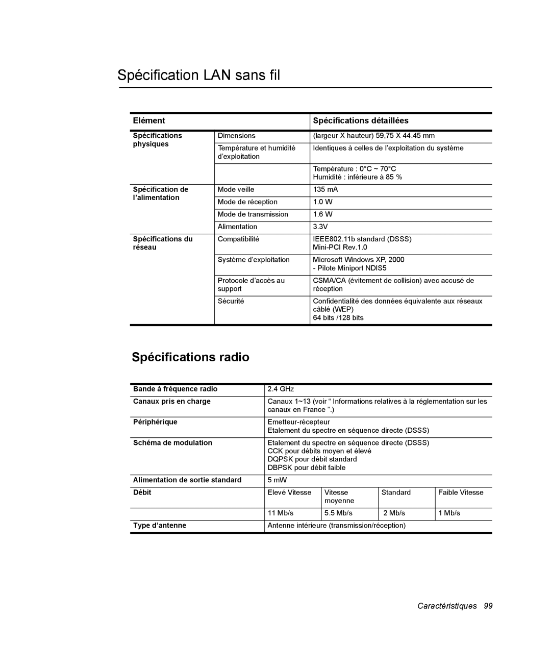 Samsung NX10PRTV05/SEF, EV-NX10ZZBABZA, NX10RP08N6/SEF, NX10-SEED/SEF manual Spécification LAN sans fil, Spécifications radio 