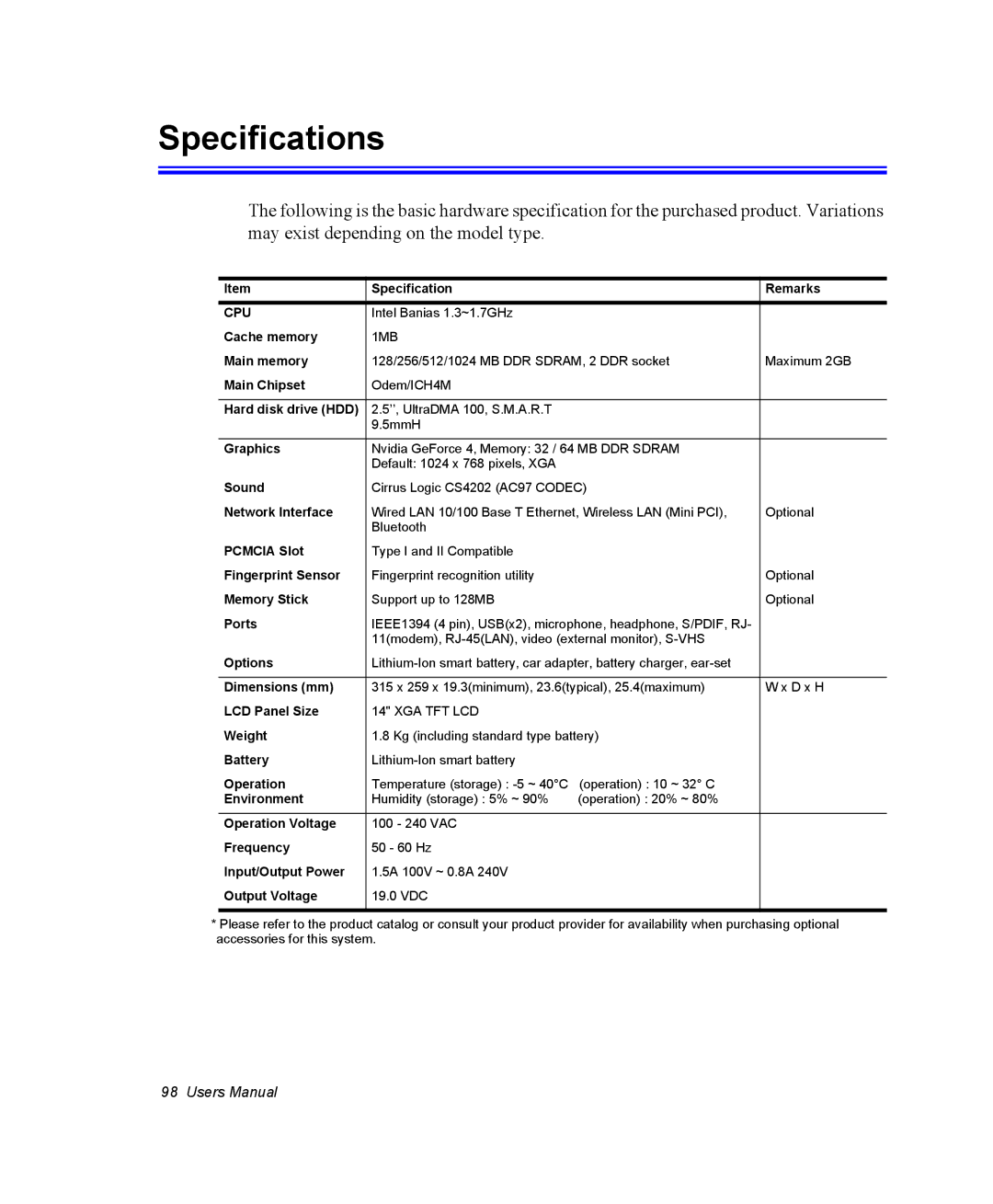 Samsung NX10PRCV08/SER, EV-NX10ZZBABZA, NX10RP1N9W/SEG, NX10RP0BW9/SEG, NX10PRTV01/SEG, NX10RP1RSG/SEG Specifications, Cpu 