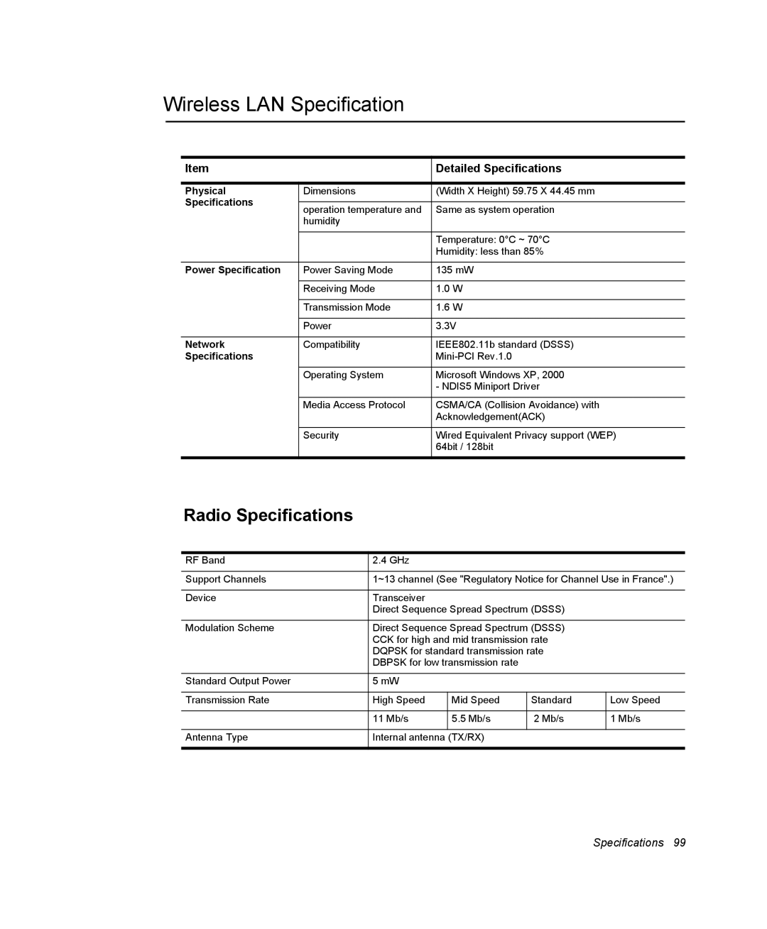 Samsung NX10PRTV05/SEK, EV-NX10ZZBABZA, NX10RP1N9W/SEG, NX10RP0BW9/SEG manual Wireless LAN Specification, Radio Specifications 