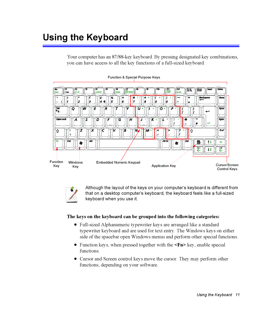 Samsung NX10PRTV05/SEF, EV-NX10ZZBABZA, NX10RP1N9W/SEG, NX10RP0BW9/SEG, NX10PRTV01/SEG, NX10RP1RSG/SEG manual Using the Keyboard 