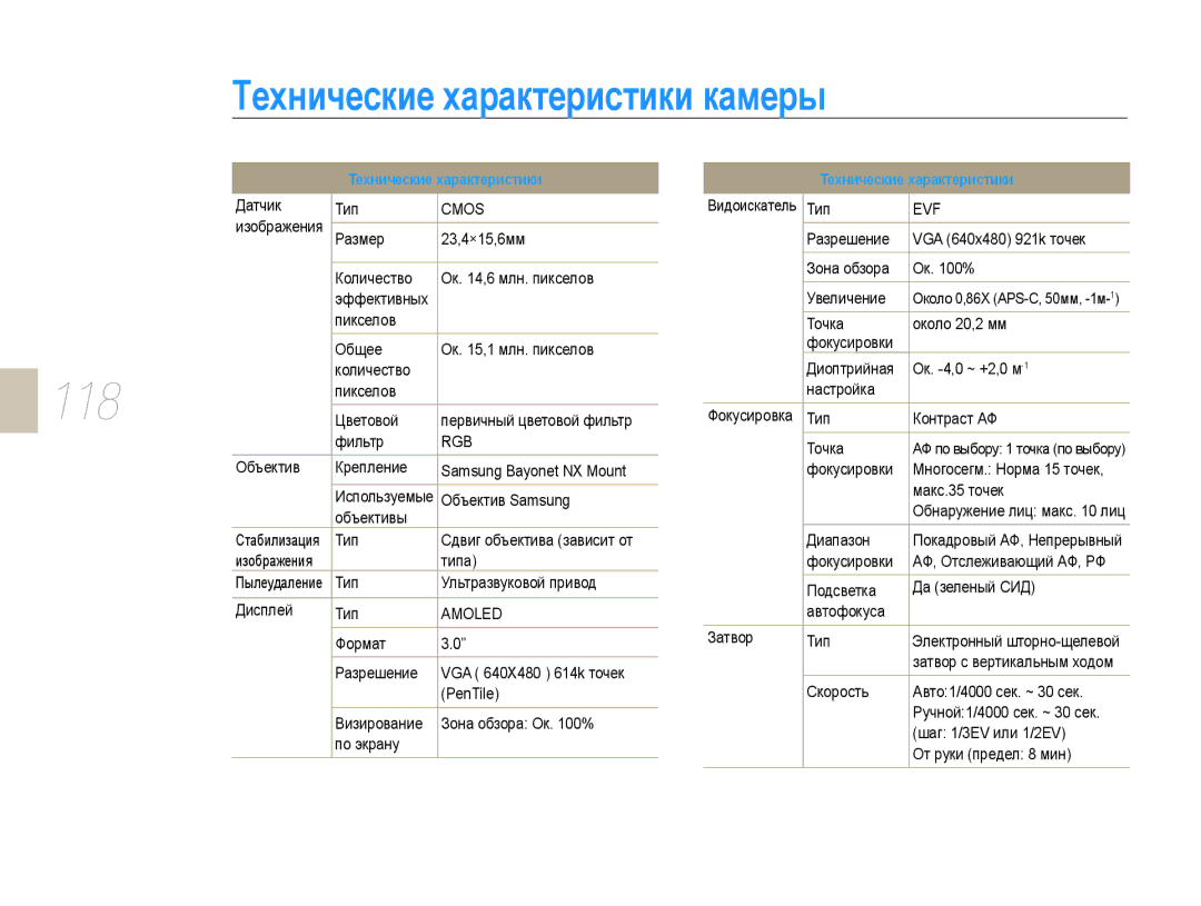 Samsung NX10PRCV08/SER, EV-NX10ZZBCBRU, EV-NX10ZZBABRU, EV-NX10ZZBABEE, NX10PRTV09/SEK Технические характеристики камеры, 118 