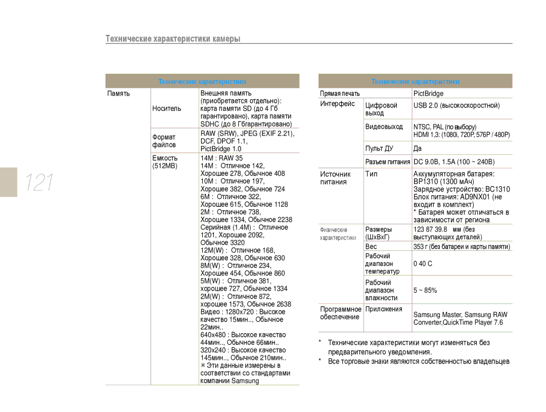 Samsung EV-NX10ZZBABRU, EV-NX10ZZBCBRU manual Источник Тип Аккумуляторная батарея Питания BP1310 1300 мAч, Входит в комплект 