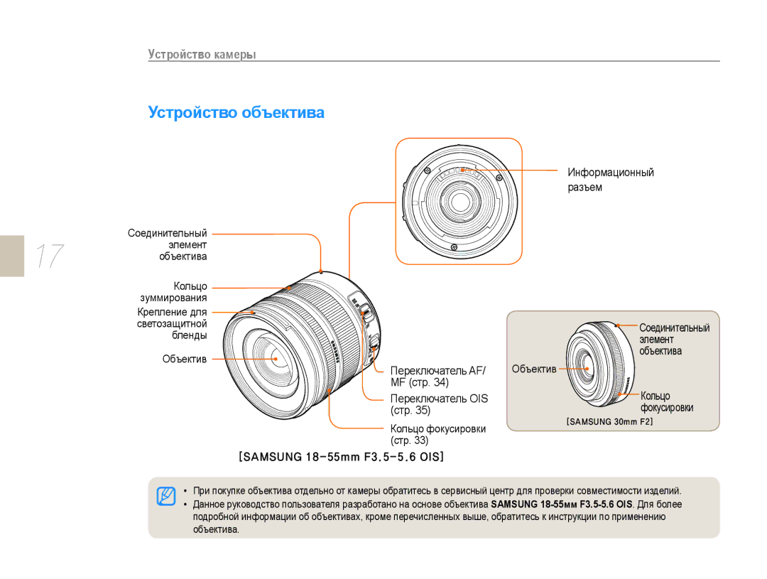 Samsung EV-NX10ZZBABRU, EV-NX10ZZBCBRU Устройство объектива, Бленды, Кольцо фокусировки, Стр Samsung 18-55mm F3.5-5.6 OIS 