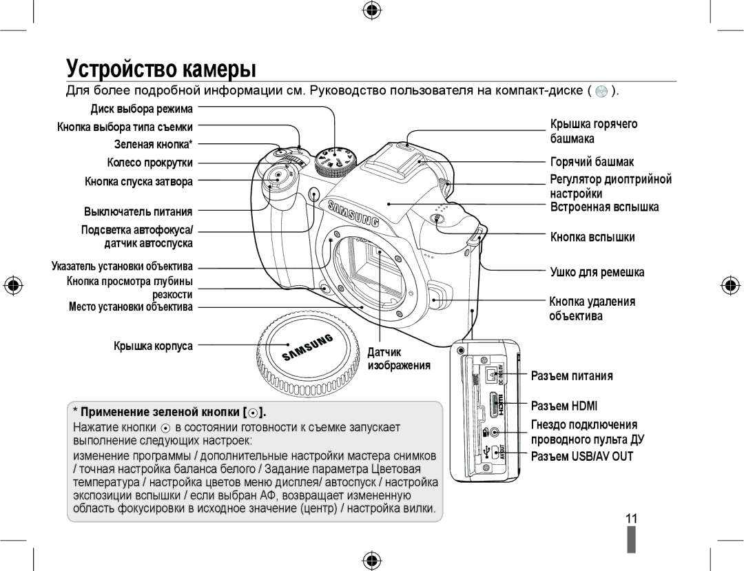 Samsung NX10PRTV09/SEK, EV-NX10ZZBCBRU, EV-NX10ZZBABRU, EV-NX10ZZBABEE, EV-NX10ZZBAWRU, NX10PRCV09/SER manual Устройство камеры 