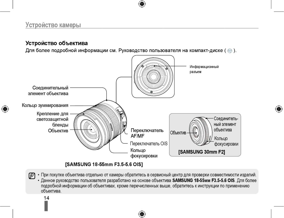 Samsung NX10PRCV08/SER, EV-NX10ZZBCBRU, EV-NX10ZZBABRU Устройство объектива, Samsung 18-55mm F3.5-5.6 OIS, Samsung 30mm F2 