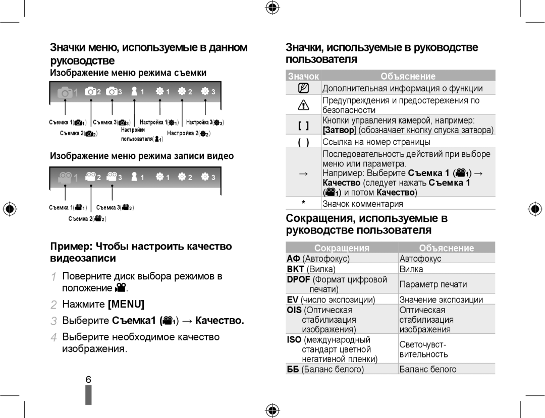 Samsung NX10PRCV08/SER Значки меню, используемые в данном руководстве, Значки, используемые в руководстве пользователя 