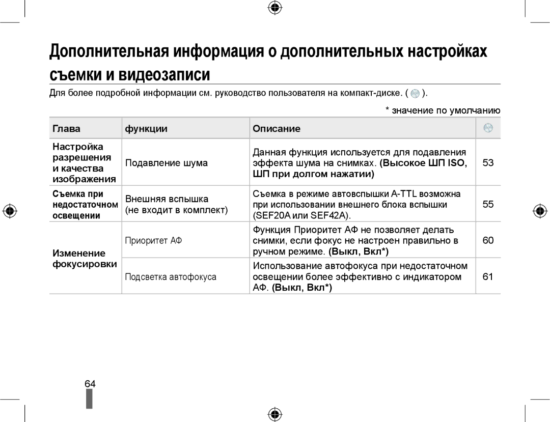 Samsung EV-NX10ZZBCBRU, EV-NX10ZZBABRU, EV-NX10ZZBABEE, NX10PRTV09/SEK, EV-NX10ZZBAWRU, NX10PRCV09/SER Съемки и видеозаписи 