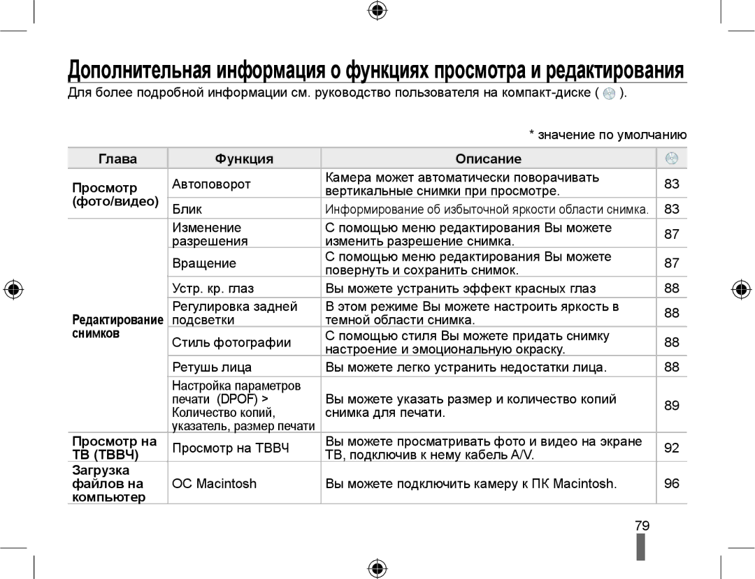 Samsung NX10PRTV08/SEK manual Глава Функция Описание Просмотр, Фото/видео, Просмотр на, Загрузка, Файлов на, Компьютер 