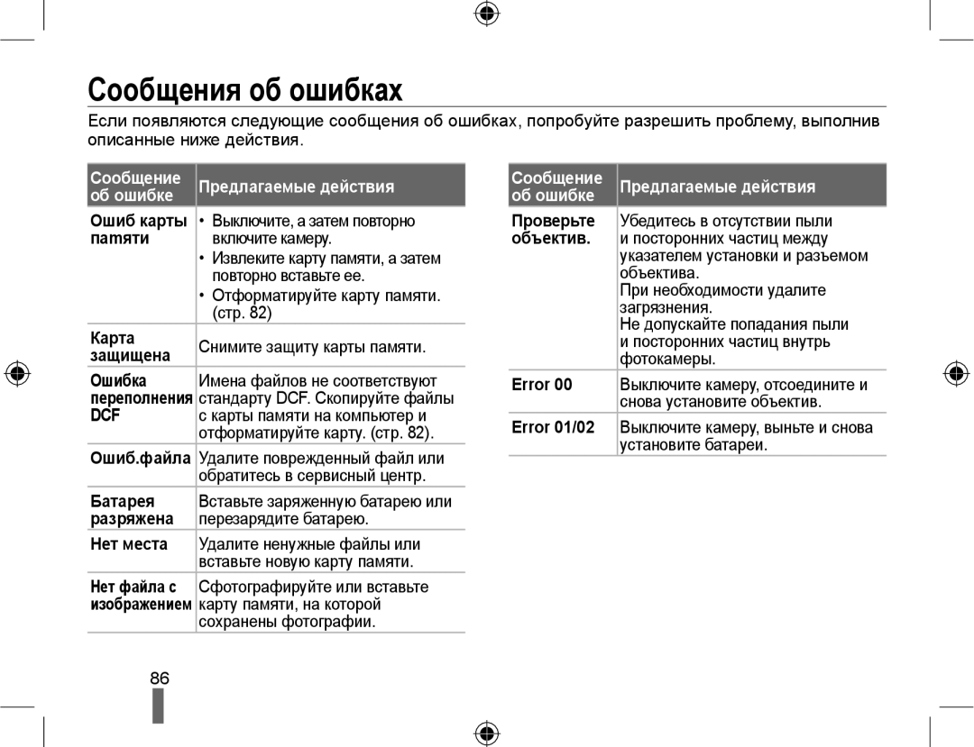 Samsung NX10PRCV08/SER, EV-NX10ZZBCBRU, EV-NX10ZZBABRU manual Сообщения об ошибках, Сообщение Предлагаемые действия Об ошибке 