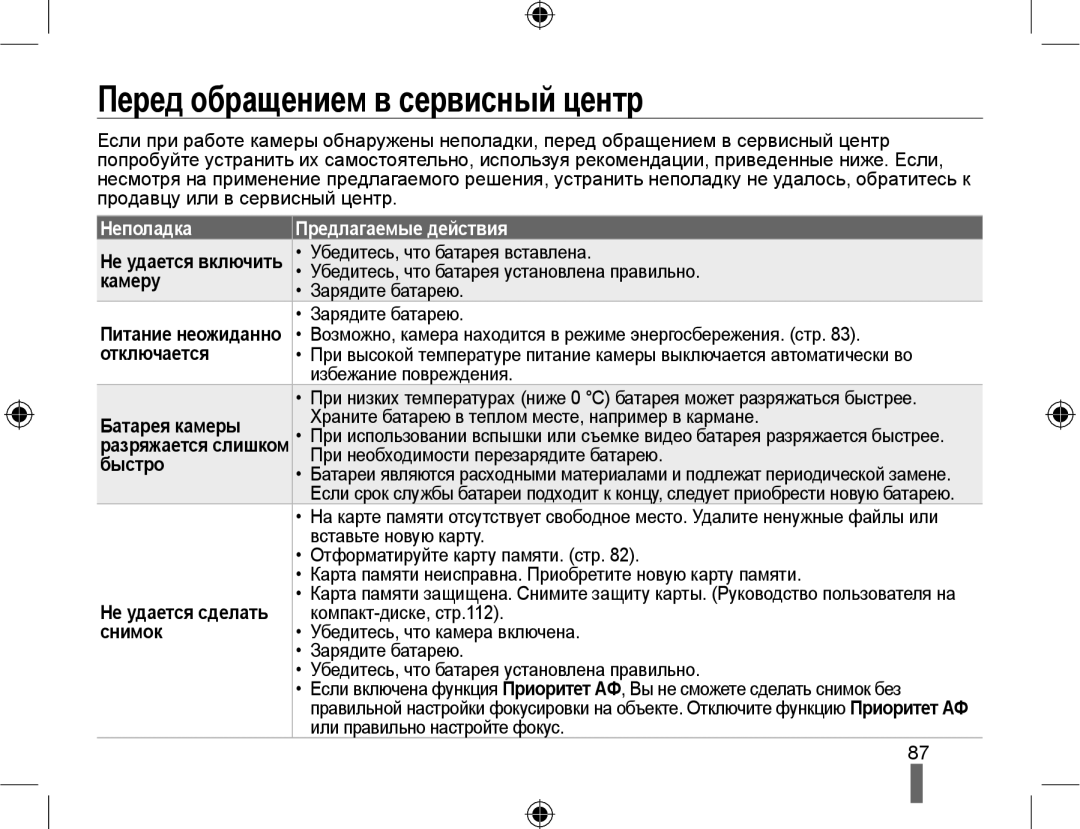 Samsung NX10PRTV08/SEK, EV-NX10ZZBCBRU, EV-NX10ZZBABRU Перед обращением в сервисный центр, Неполадка Предлагаемые действия 