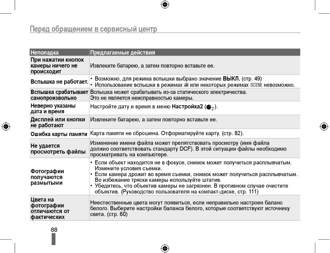 Samsung EV-NX10ZZBCBRU, EV-NX10ZZBABRU, EV-NX10ZZBABEE, NX10PRTV09/SEK, EV-NX10ZZBAWRU Перед обращением в сервисный центр 