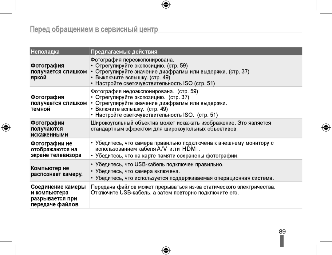 Samsung EV-NX10ZZBABRU manual Фотография, Получается слишком, Яркой, Темной, Искаженными Фотографии не, Отображаются на 