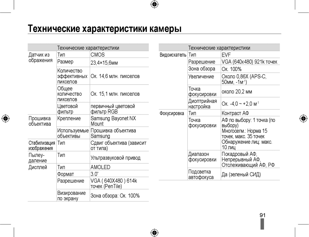 Samsung NX10PRTV09/SEK, EV-NX10ZZBCBRU, EV-NX10ZZBABRU, EV-NX10ZZBABEE, EV-NX10ZZBAWRU manual Технические характеристики камеры 