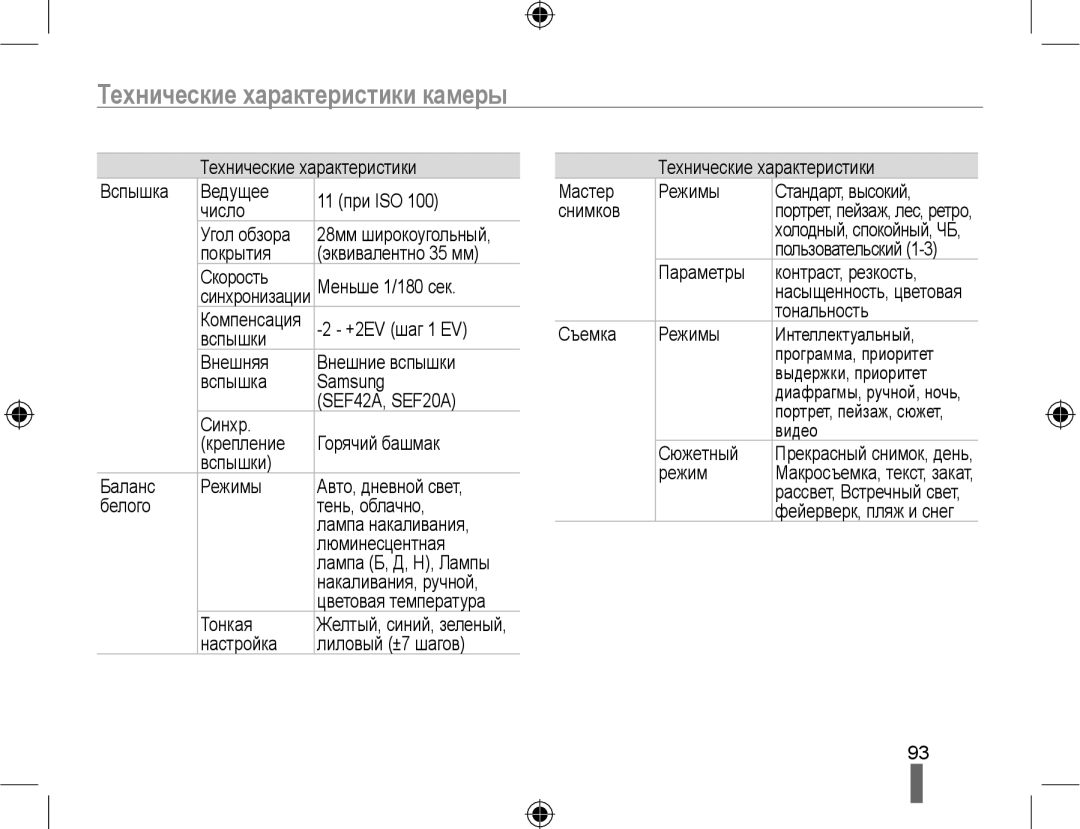 Samsung NX10PRCV09/SER Покрытия Эквивалентно 35 мм Скорость Меньше 1/180 сек, +2EV шаг 1 EV, Накаливания, ручной, Тонкая 