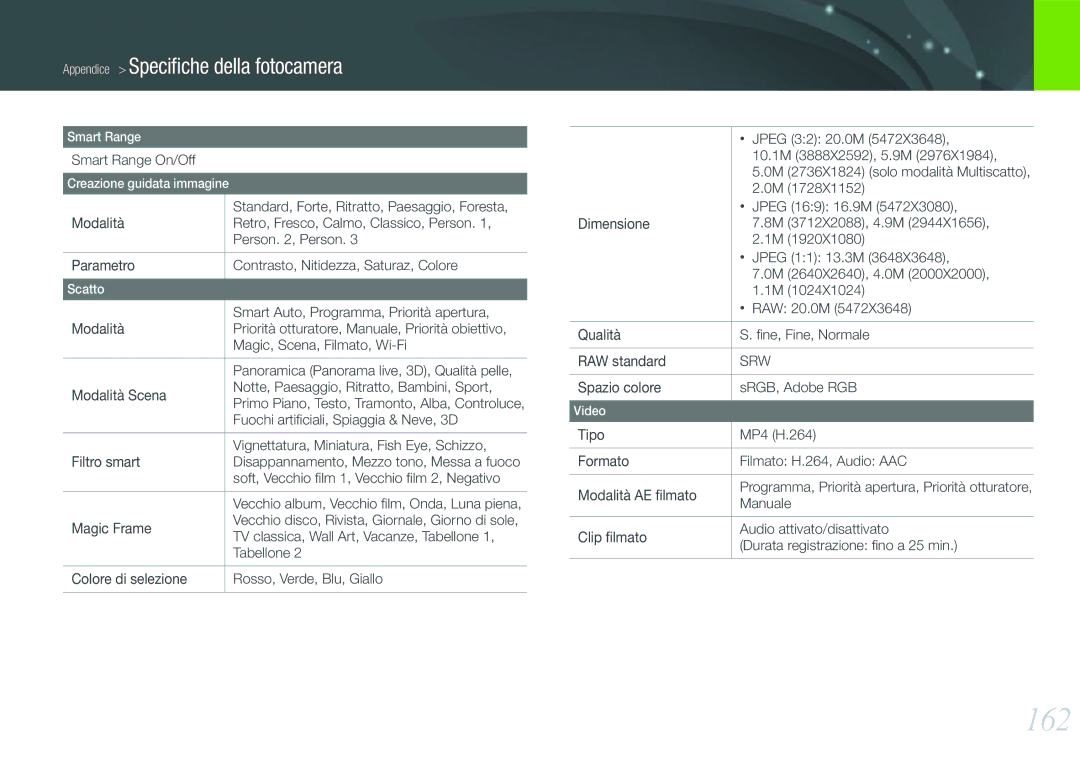 Samsung EV-NX1000BABIT, EV-NX1100BABIT, EV-NX1100BFWIT, EV-NX1000BHWIT, EV-NX1000BFWTR, EV-NX1000BFWIT manual 162, Srw 