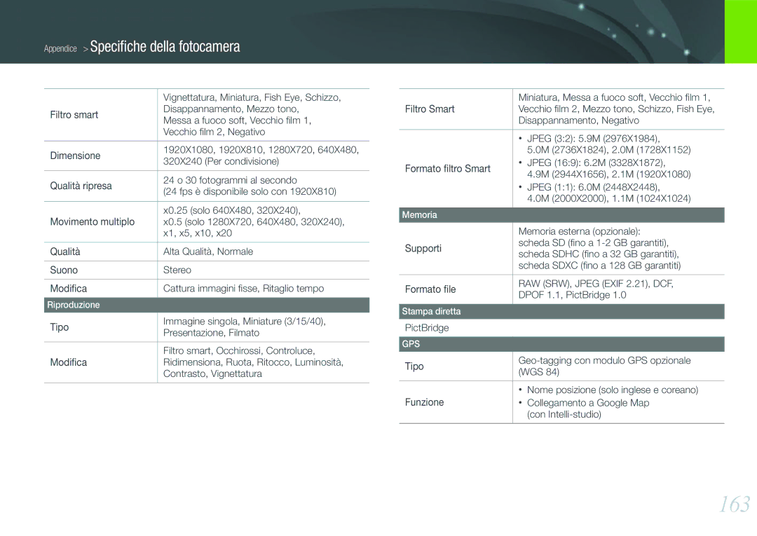 Samsung EV-NX1100BFWIT, EV-NX1100BABIT, EV-NX1000BABIT, EV-NX1000BHWIT, EV-NX1000BFWTR manual 163, RAW SRW, Jpeg Exif 2.21, DCF 