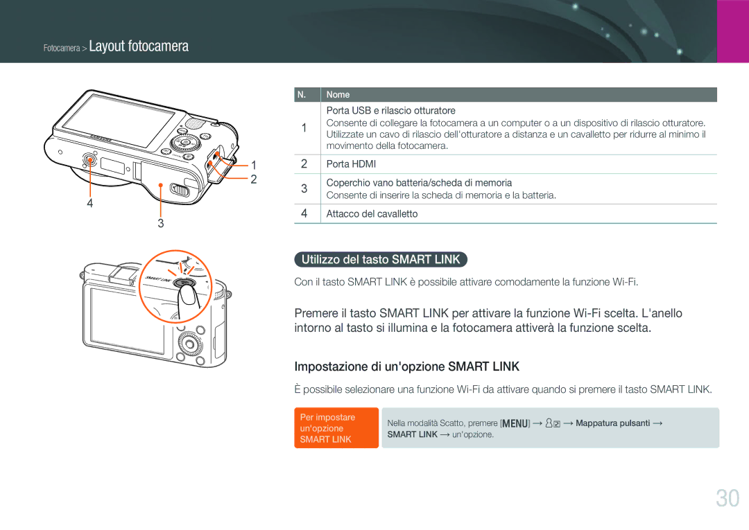 Samsung EV-NX1000BABIT, EV-NX1100BABIT, EV-NX1100BFWIT Impostazione di unopzione Smart Link, Utilizzo del tasto Smart Link 