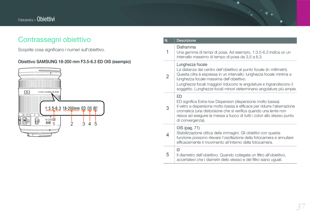 Samsung EV-NX1100BFWIT, EV-NX1100BABIT manual Contrassegni obiettivo, Scoprite cosa signiﬁcano i numeri sullobiettivo 