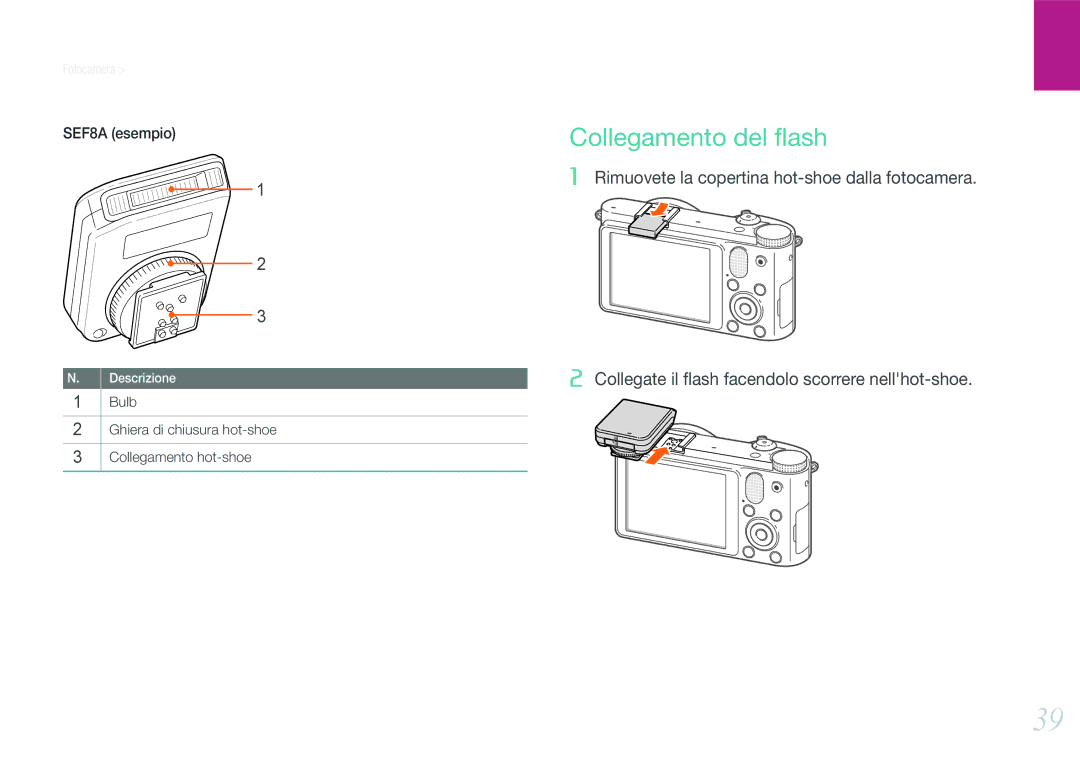 Samsung EV-NX1000BFWTR, EV-NX1100BABIT manual Collegamento del ﬂash, Bulb Ghiera di chiusura hot-shoe Collegamento hot-shoe 