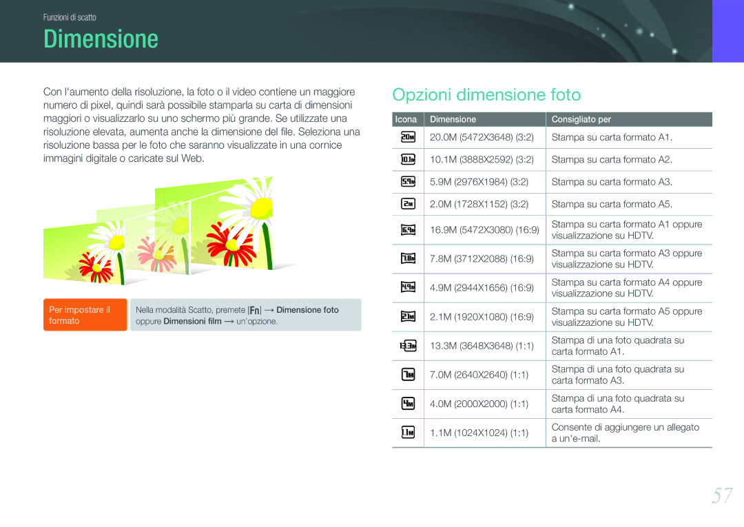 Samsung EV-NX1000BFWTR, EV-NX1100BABIT, EV-NX1000BABIT, EV-NX1100BFWIT, EV-NX1000BHWIT Dimensione, Opzioni dimensione foto 